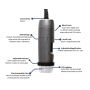 [AM4515ZTL] Dino-Lite Microscopio Digital (USB 2, 1.3MP) AMR / POL - 10-140x thumbnail