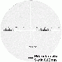 PEAK #2050 - Microscopio tipo bolígrafo - Escala+ thumbnail